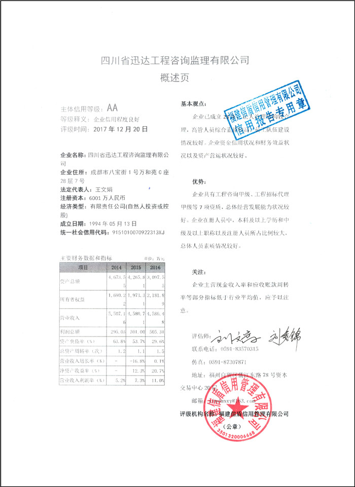 四川省迅達工程咨詢監(jiān)理有限公司 XDPJ201712224.jpg