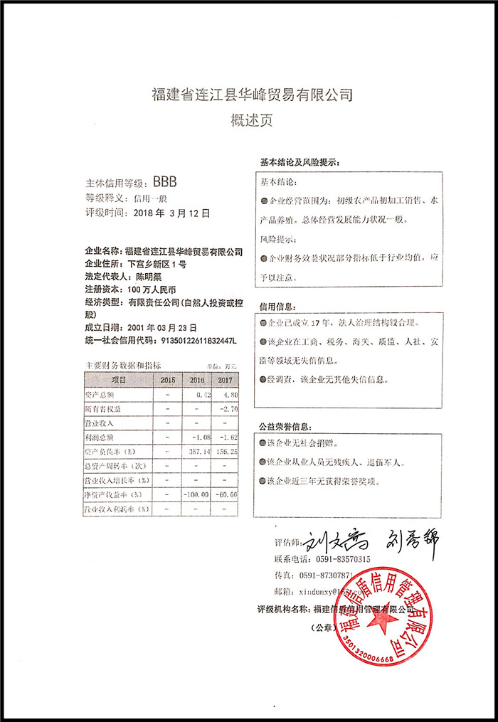 福建省連江縣華峰貿(mào)易有限公司 XDPJ201803153.jpg