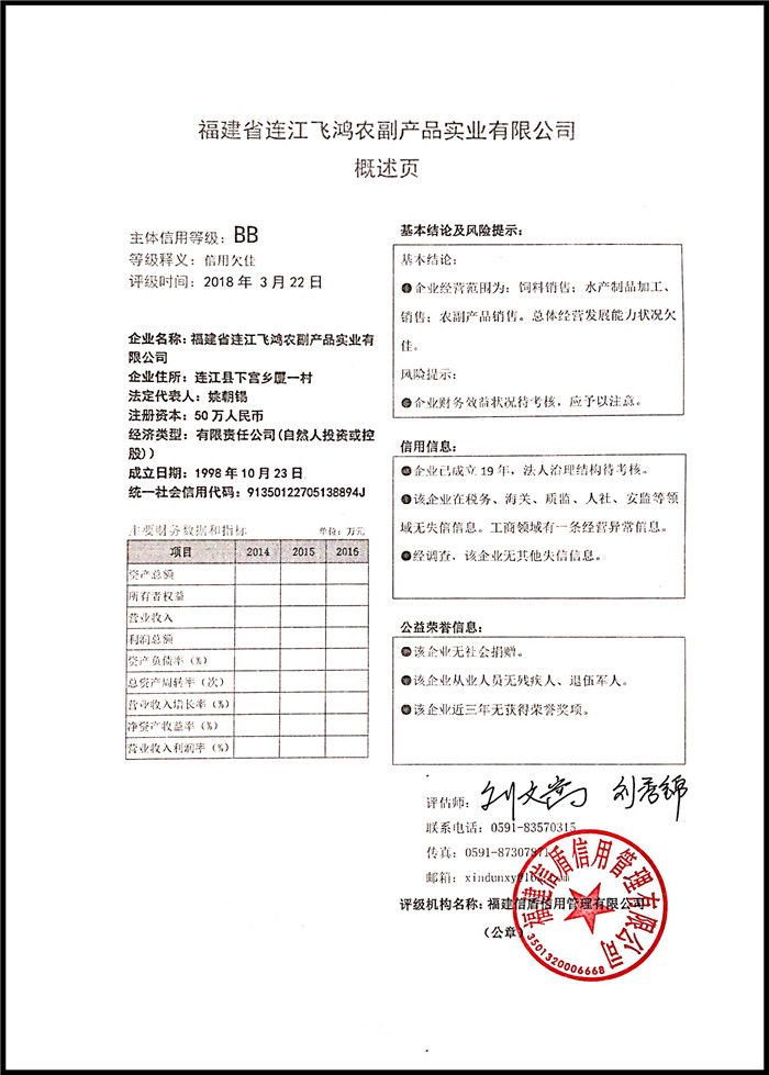 福建省連江飛鴻農(nóng)副產(chǎn)品實(shí)業(yè)有限公司 XDPJ201803155.jpg