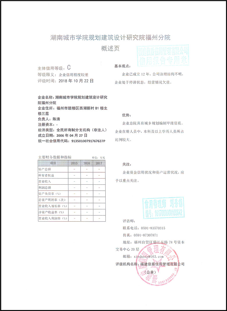 湖南城市學院規(guī)劃建筑設計研究院福州分院2018の.jpg